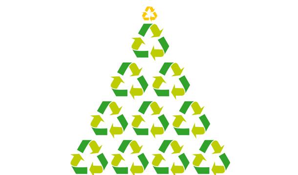 Think Sustainable this Holiday Season