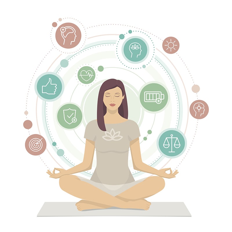 Mindfulness in the Digital Age: Nurturing Mental Well-being Amidst the Digital Deluge