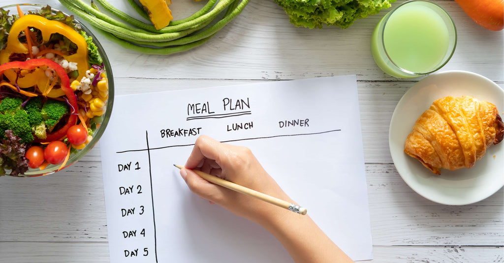 Meal Planning - Eat (S)Well